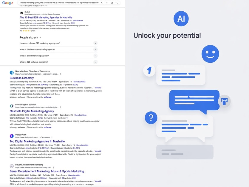AI SEO-Search is Changing Business